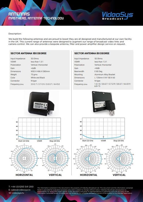 Videosys Antennas