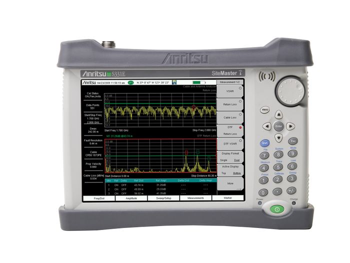 Anritsu Spectrum Analyser presented by Castle Microwave