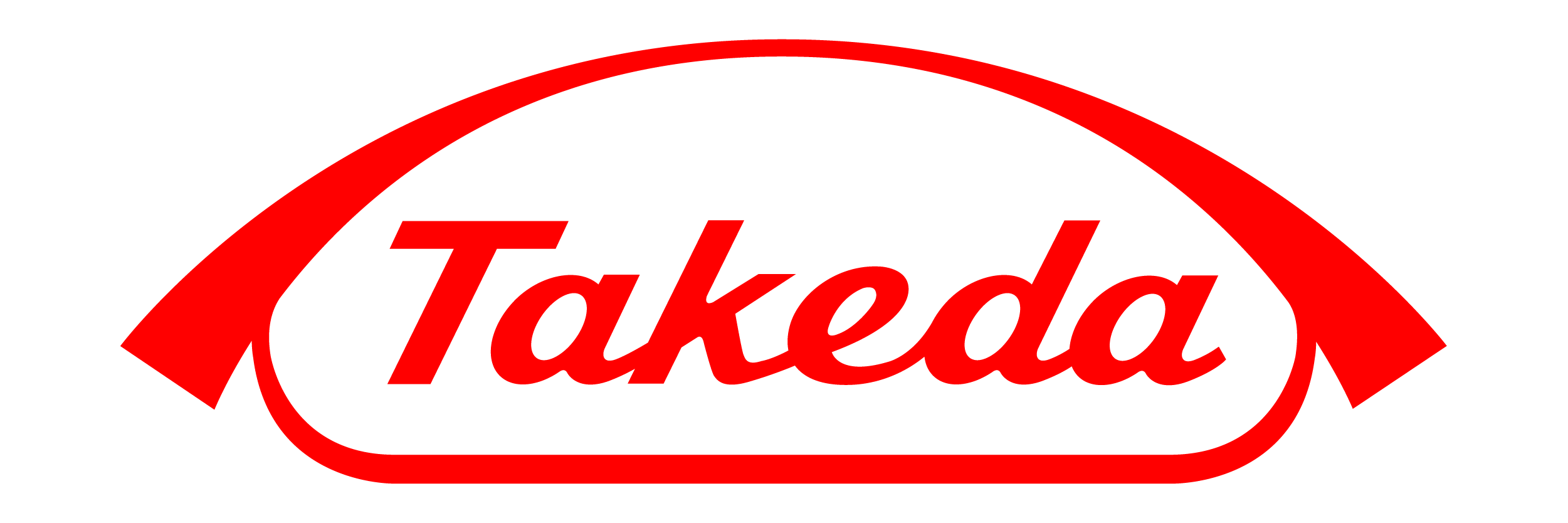 Takeda