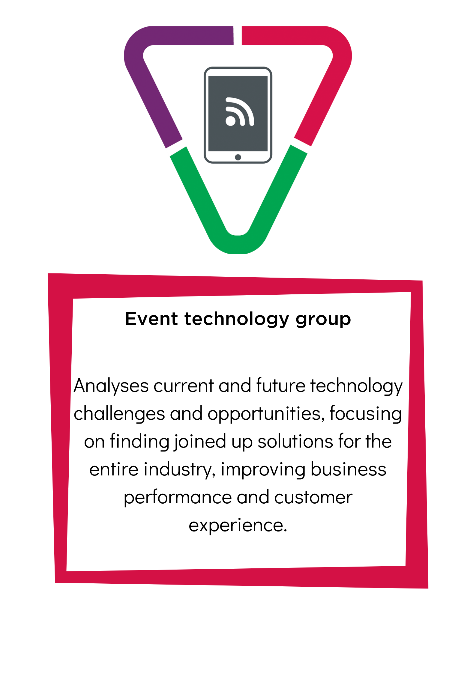 Event technology working group
