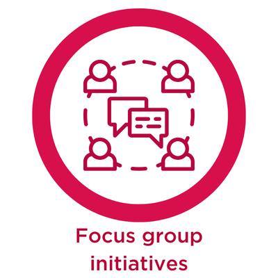 Focus group initiatives 