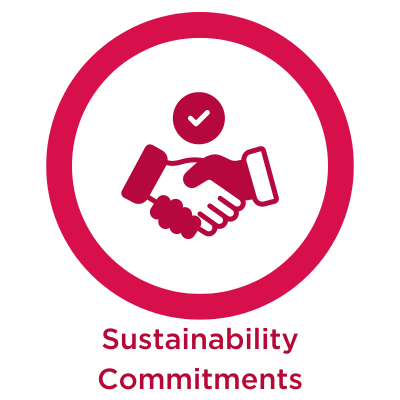 Sustainability Commitments