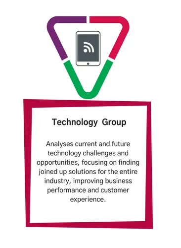 Cross Association Technology