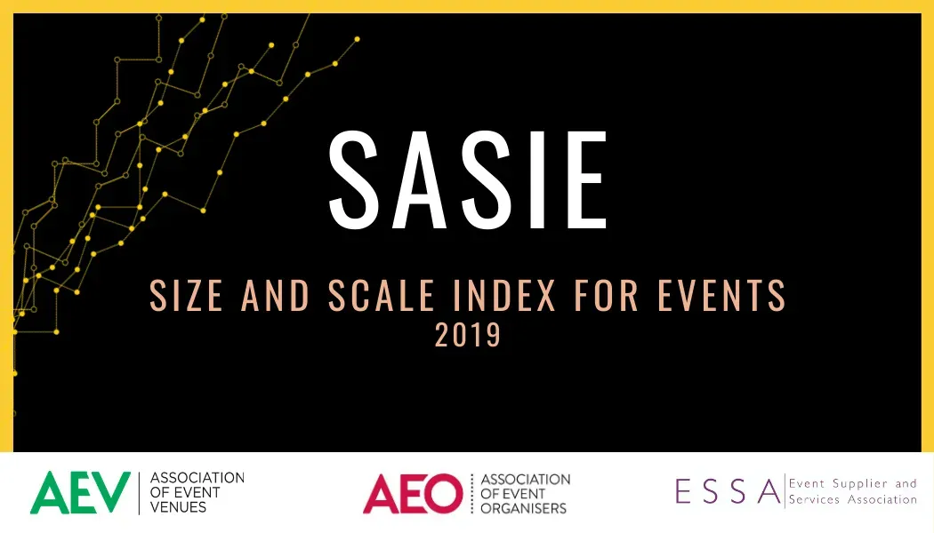 Size and scale index of events (SASiE)