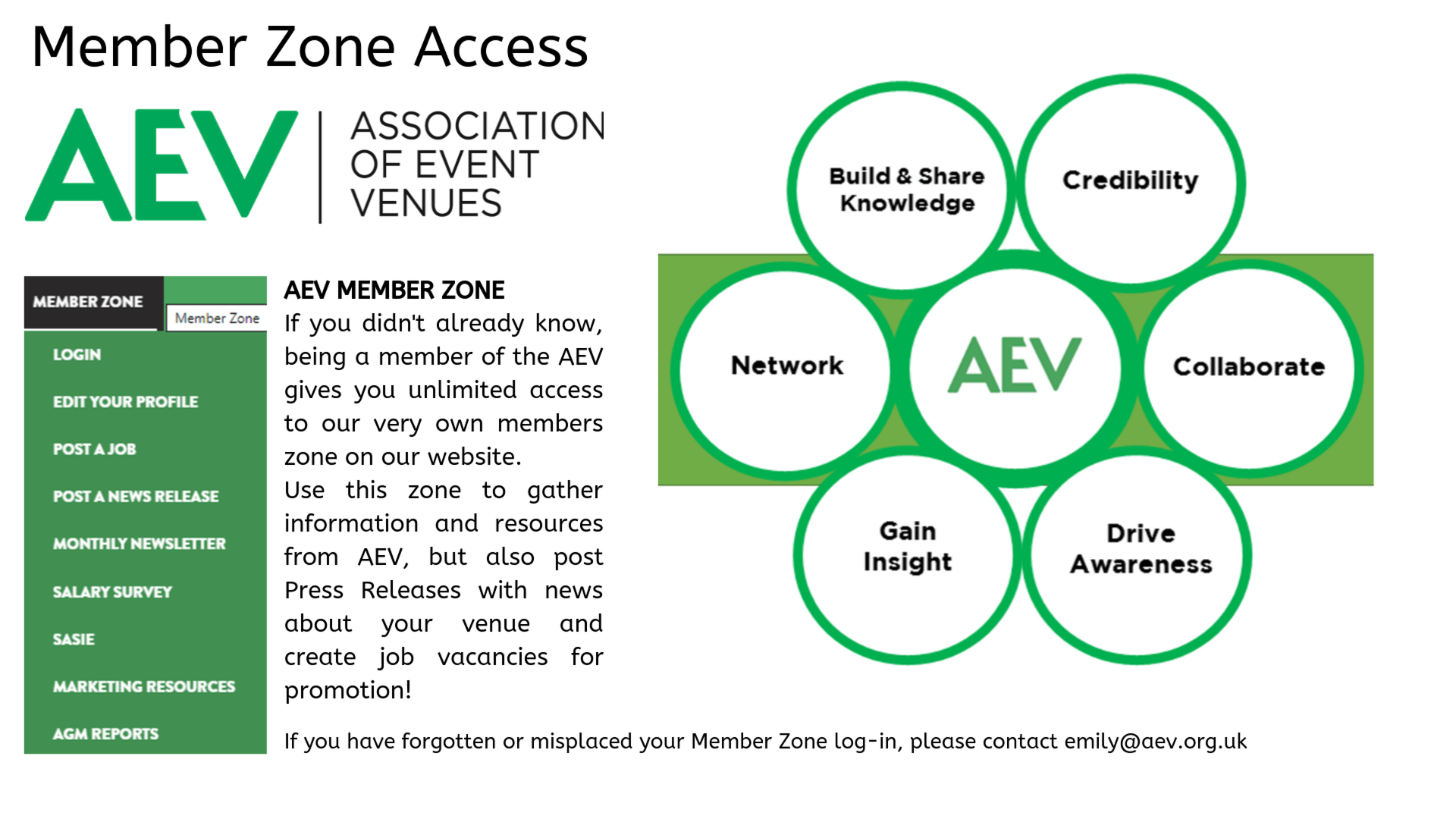 Member Zone