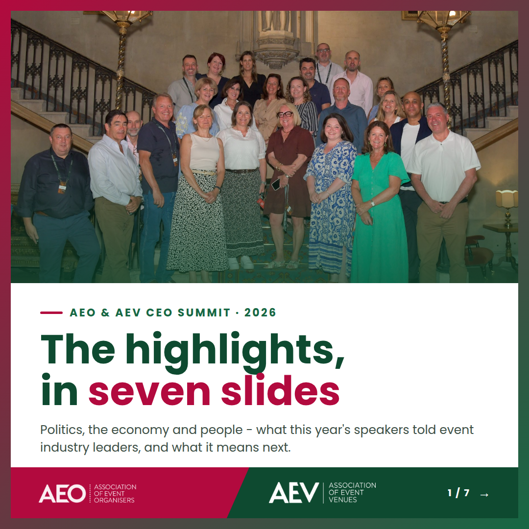 CEO seven slides