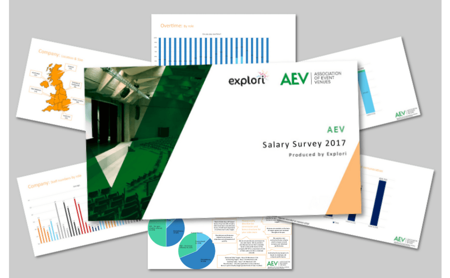AEV announces publication of 2017 Salary Survey.