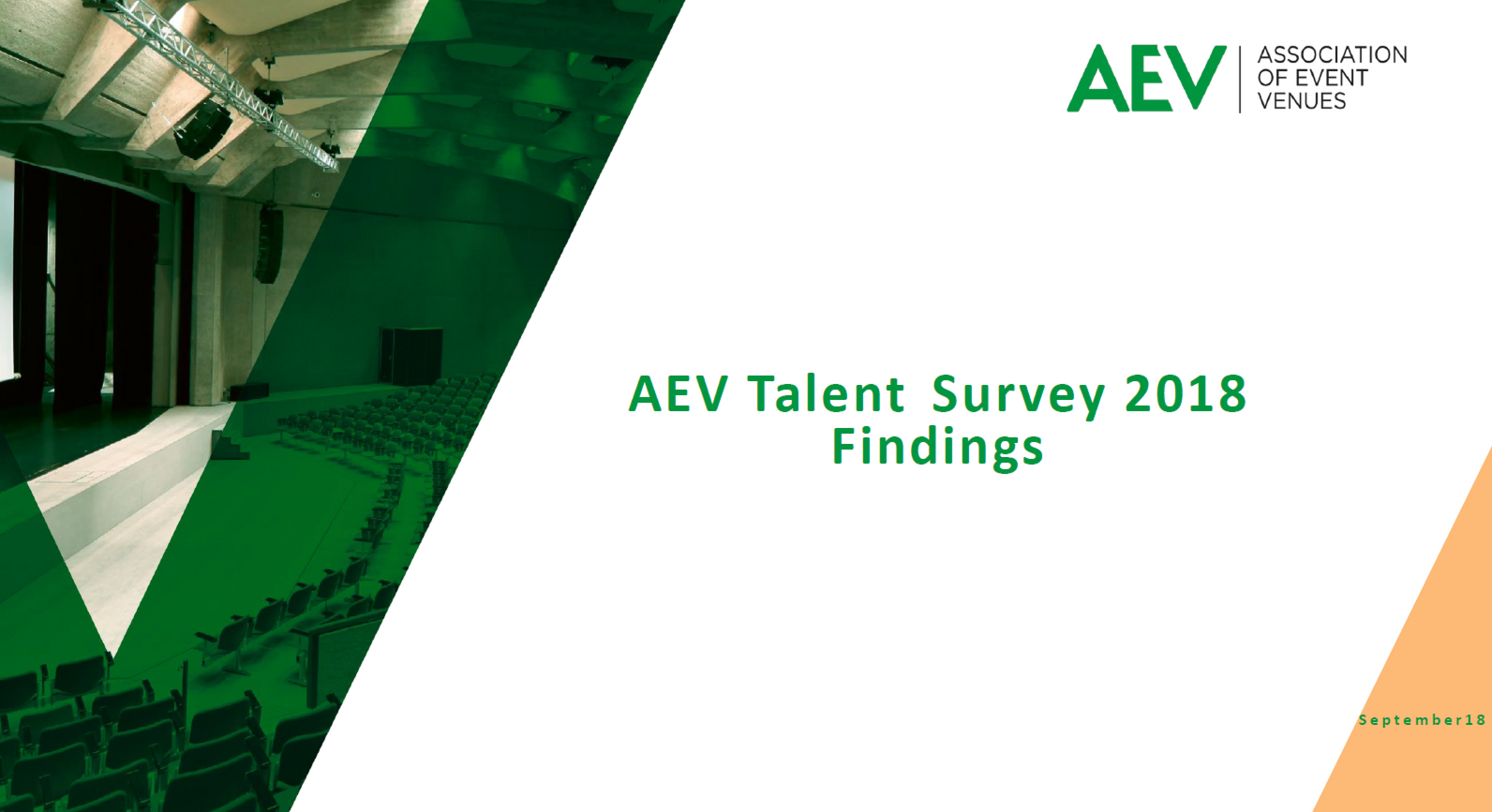 Talent Survey Results