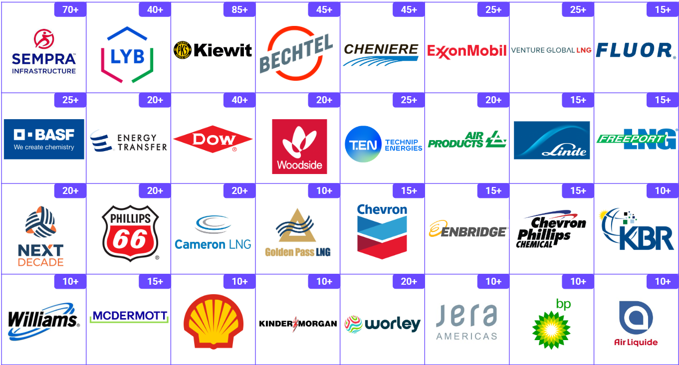 Attendees