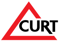 Company name - Construction Users Roundtable (CURT)