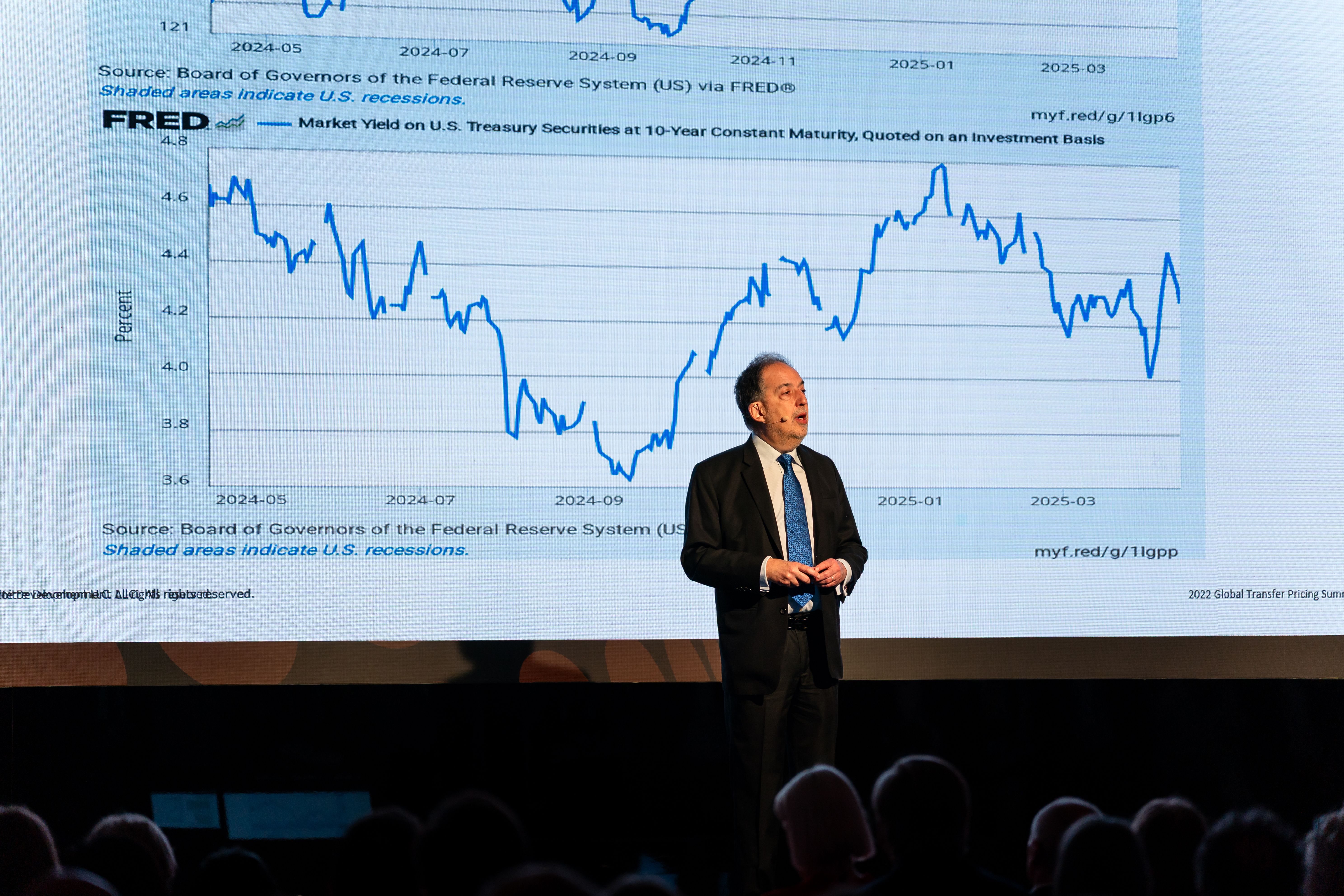 Tariffs: The Expert View