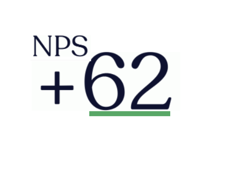 ASP Achieve Record NPS Score