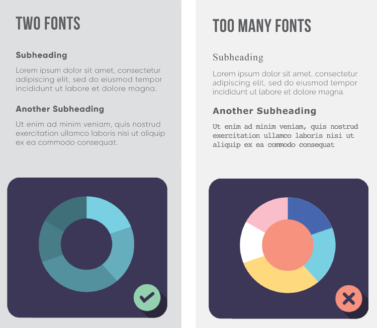 Typography Tips Fonts 
