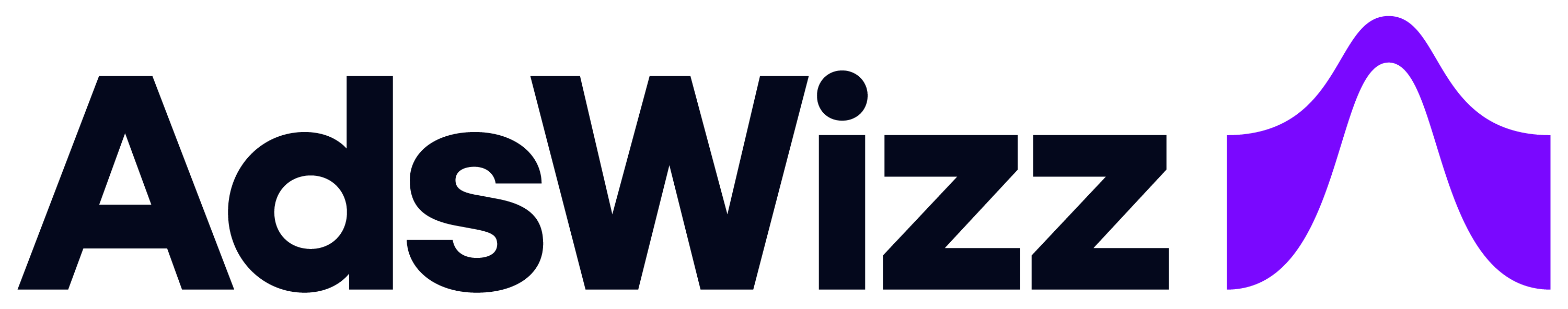 Adswizz