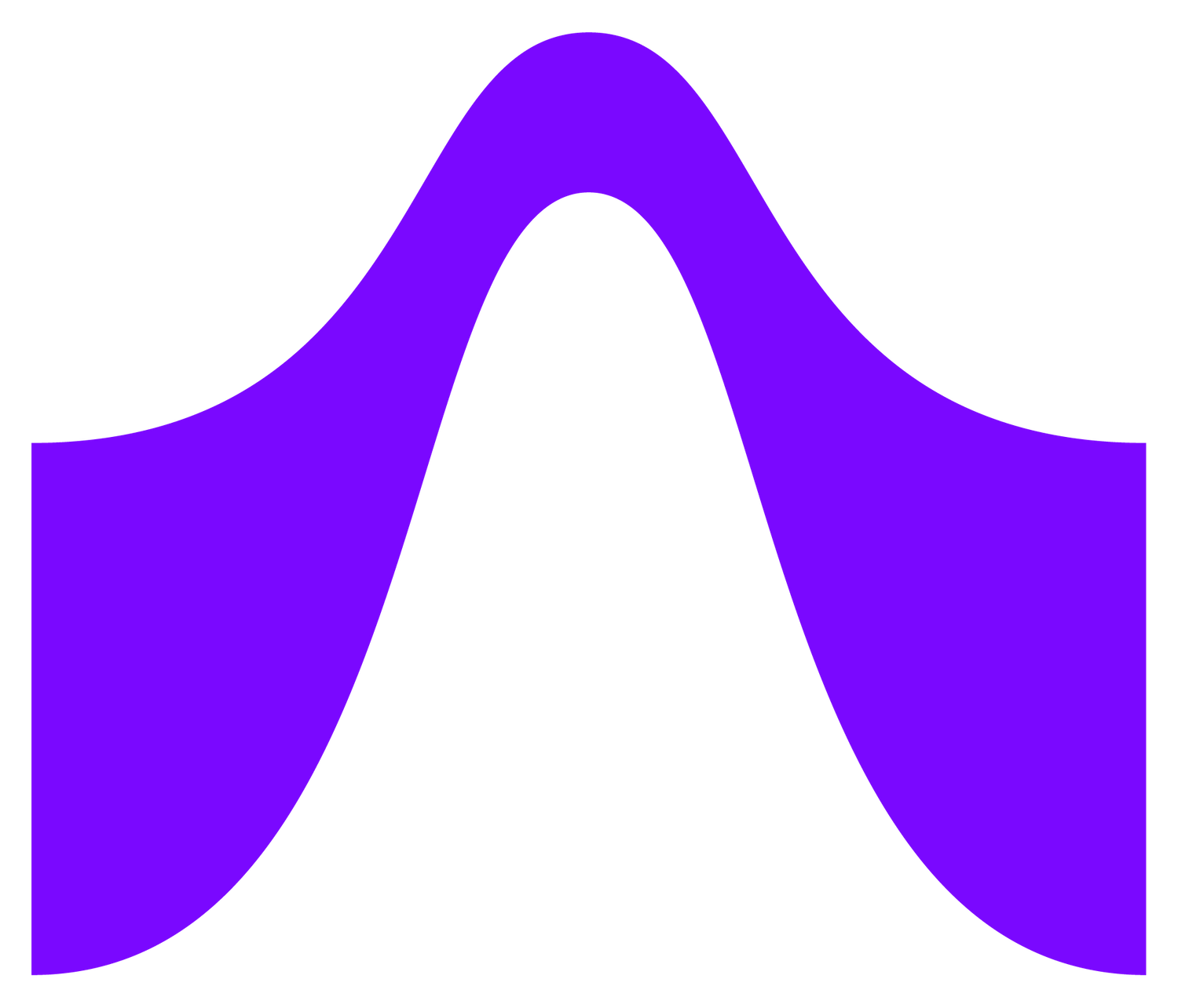 Cover image - AdsWizz