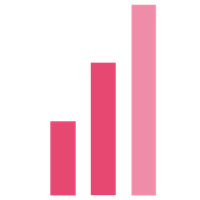 Company name - Signal Hill Insights