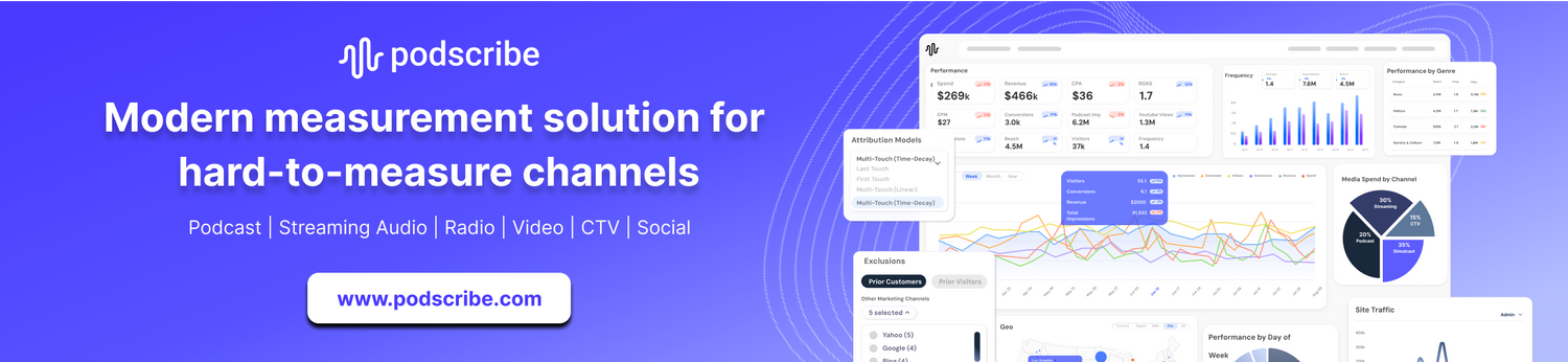 Cover image - Podscribe