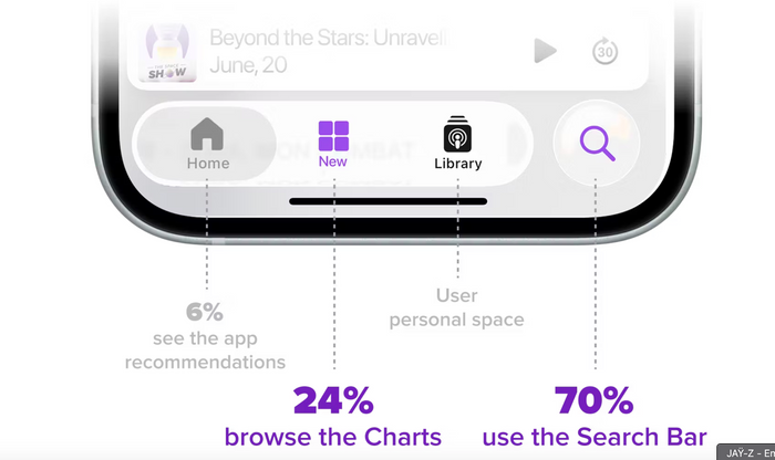 Boost Your Visibility on Apple Podcasts  & Spotify 