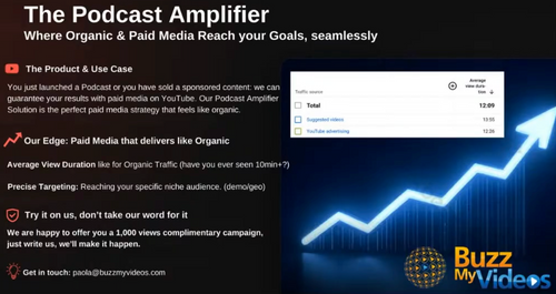 The YouTube Podcast Amplifier