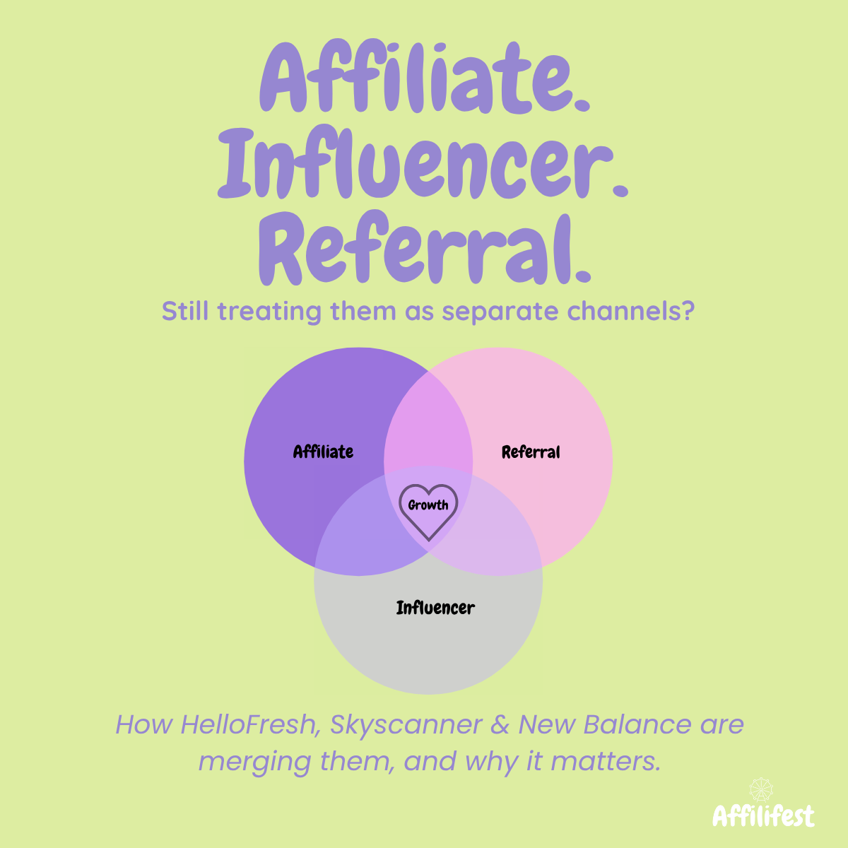 Beyond the Funnel: How Affiliate, Influencer, and Referral Are Merging to Power Performance Partnerships