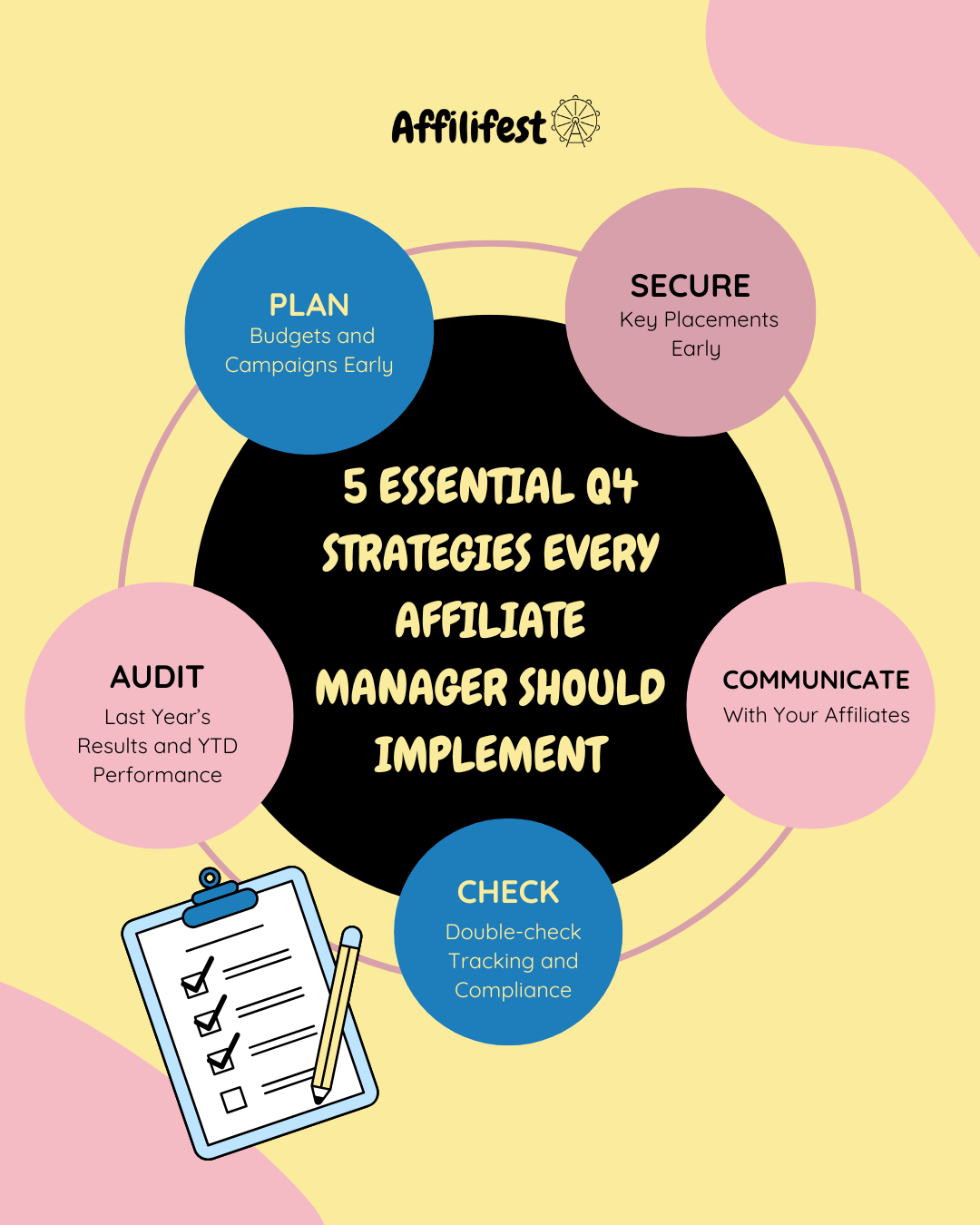 5 Essential Q4 Strategies Every Affiliate Manager Should Implement