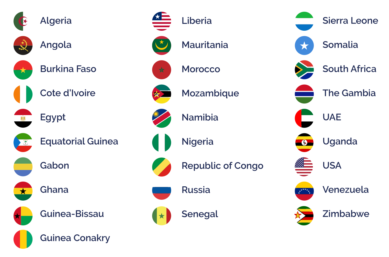 Countries represented