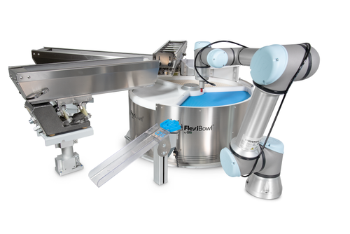 FLEXIBOWL GETS EVEN MORE FLEXIBLE