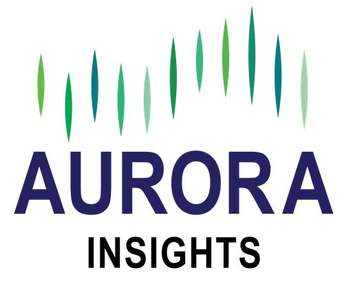 Aurora Insights