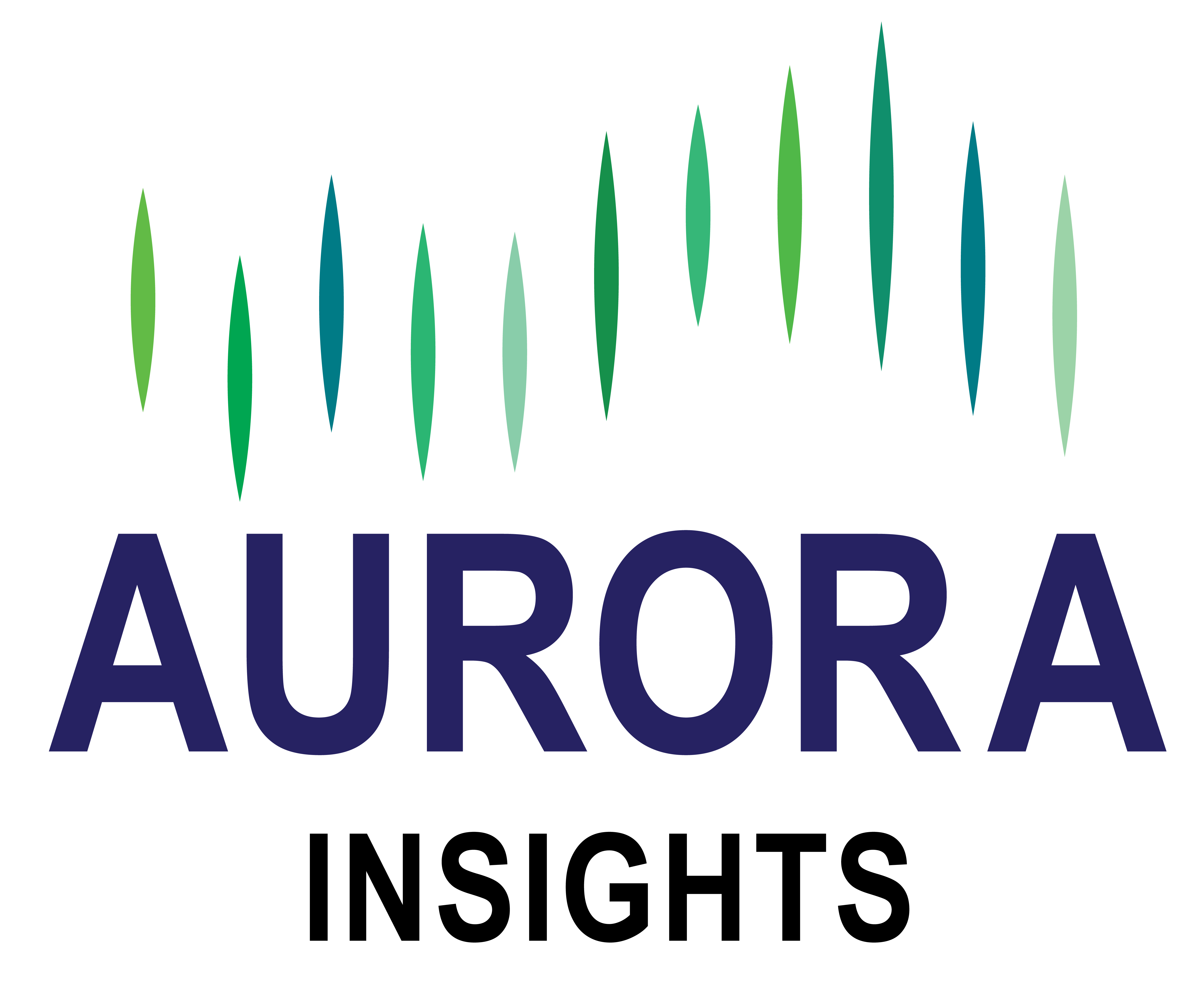 Aurora Insights
