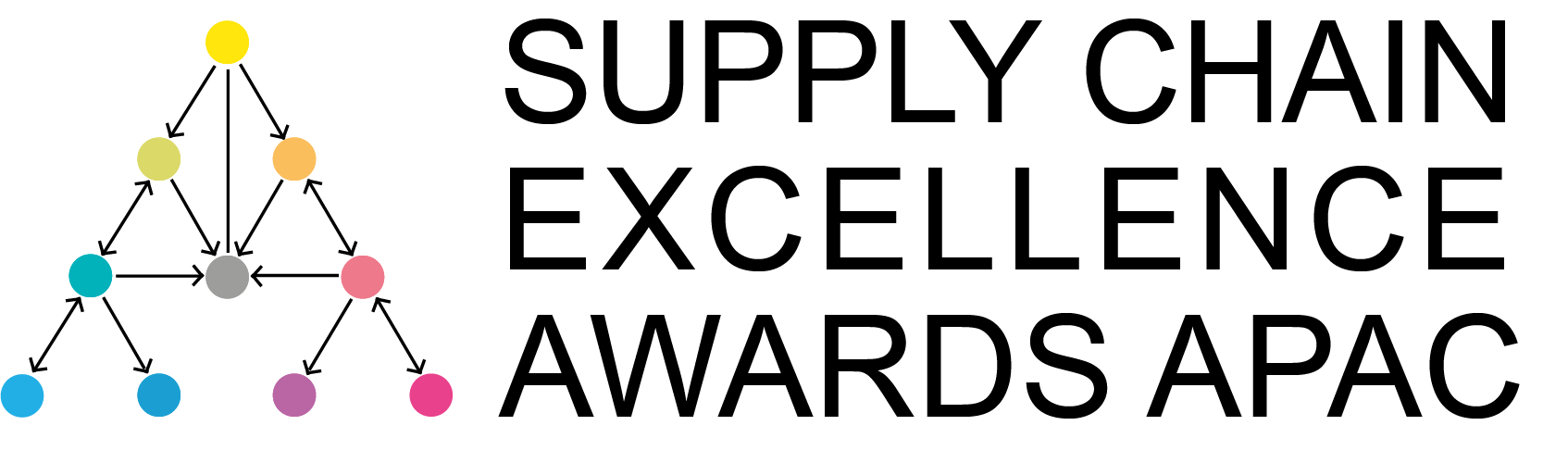 Supply Chain Excellence Awards APAC