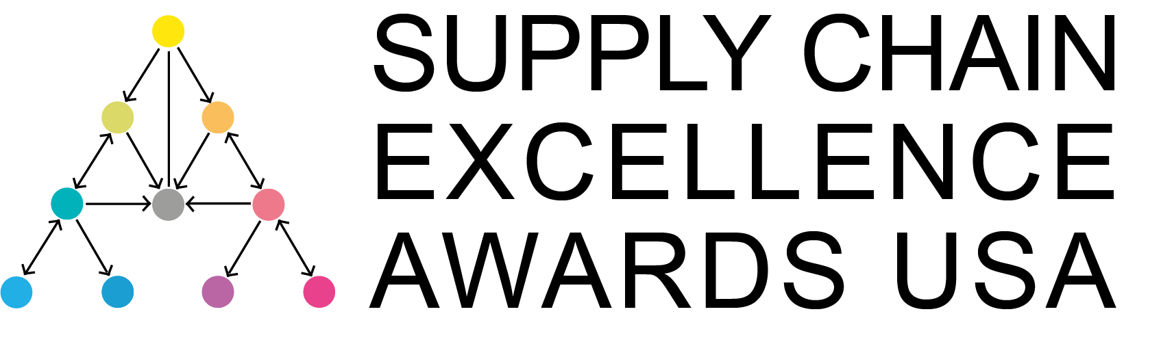 Supply Chain Excellence Awards USA