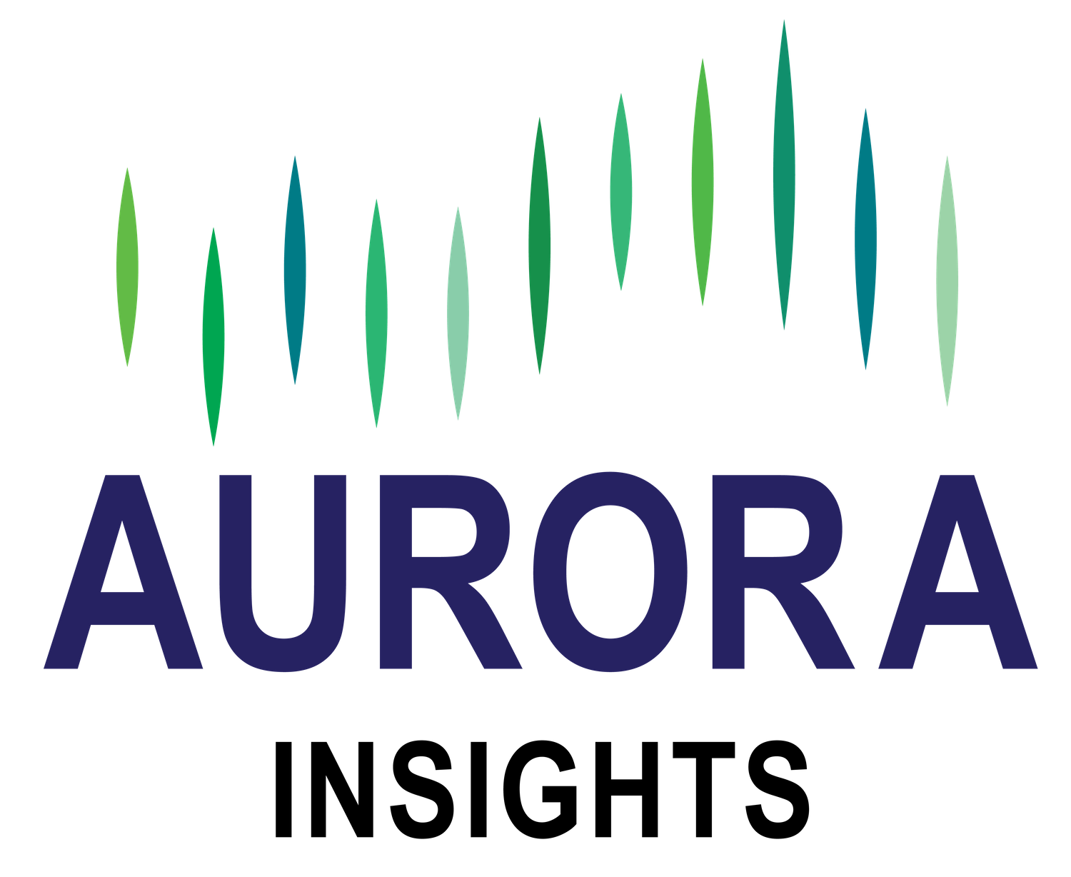 Aurora Insights 