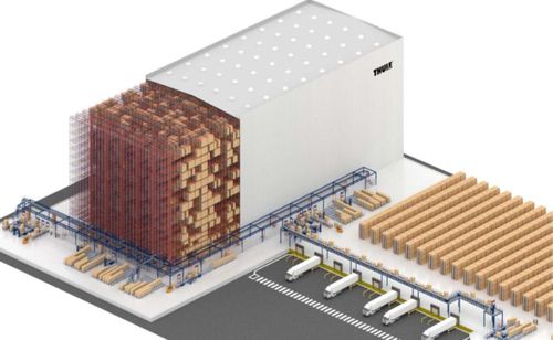 Thule to build automated warehouse in Poland