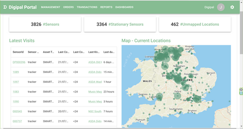 Case Study: Asda toyou