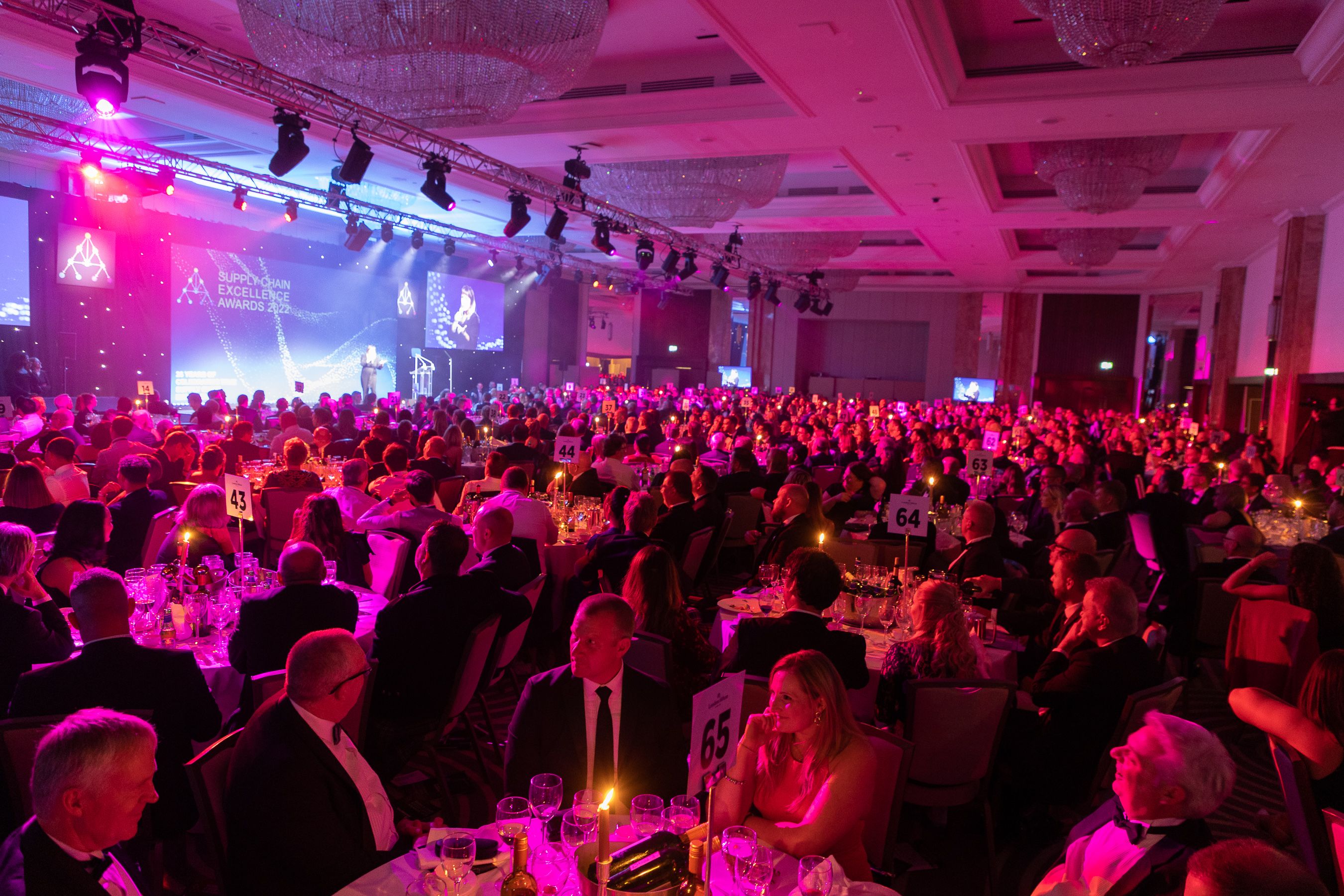 2022 Supply Chain Excellence Awards winners