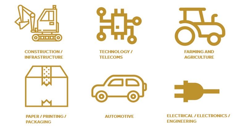 ILX buying sectors