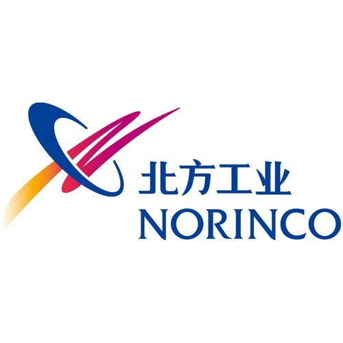 Norinco