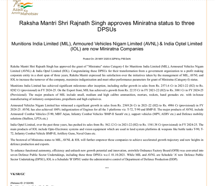 MINIRATNA STATUS TO AVNL