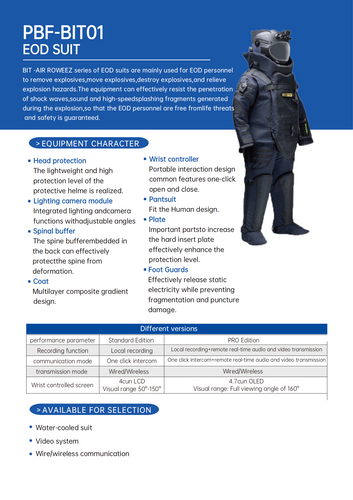 EOD SUIT