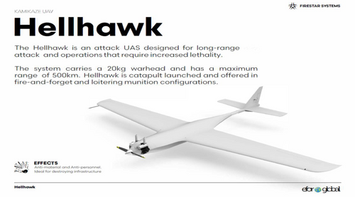 EFOR GLOBAL FIRESTAR PRODUCTS