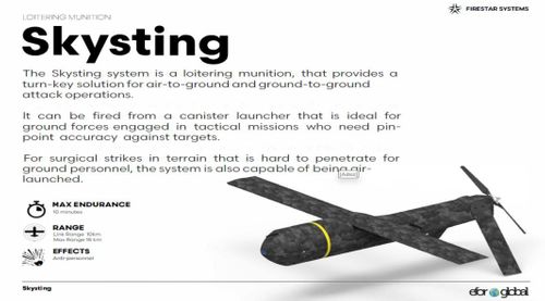 EFOR GLOBAL FIRESTAR PRODUCTS