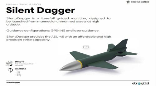 EFOR GLOBAL FIRESTAR PRODUCTS