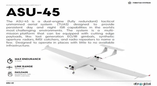 EFOR GLOBAL FIRESTAR PRODUCTS