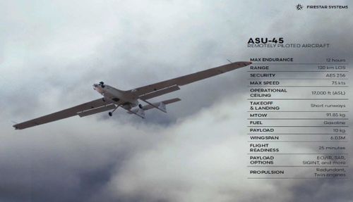 EFOR GLOBAL FIRESTAR PRODUCTS