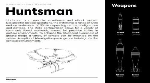 EFOR GLOBAL FIRESTAR PRODUCTS