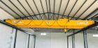 OVERHEAD CRANES