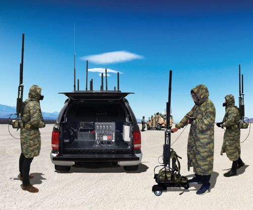 MANPACK JAMMER SYSTEMS