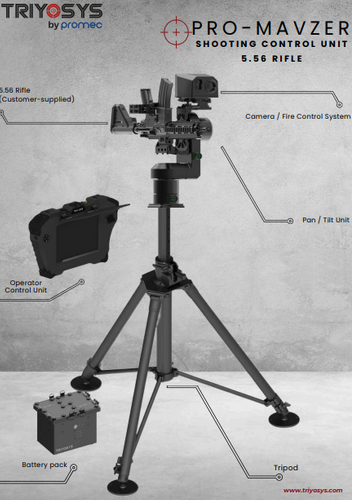 Pro-Mavzer Shooting Control Unit