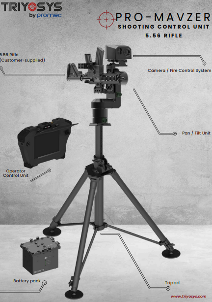Pro-Mavzer Shooting Control Unit