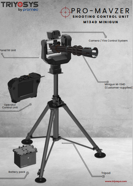 Pro-Mavzer Shooting Control Unit